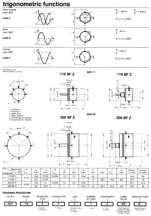 Trigonometric Functions - Click To View Matching PDF