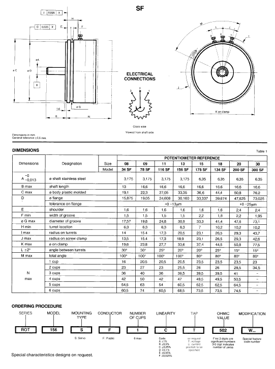 Dimension Specifications - Click To View Matching PDF