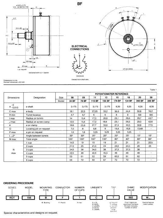Dimension Specifications - Click To View Matching PDF