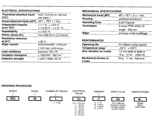 Electrical & Mechanical Specifications - Click To View Matching PDF
