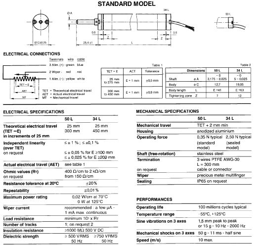 Electrical & Mechanical Specifications - Click To View Matching PDF
